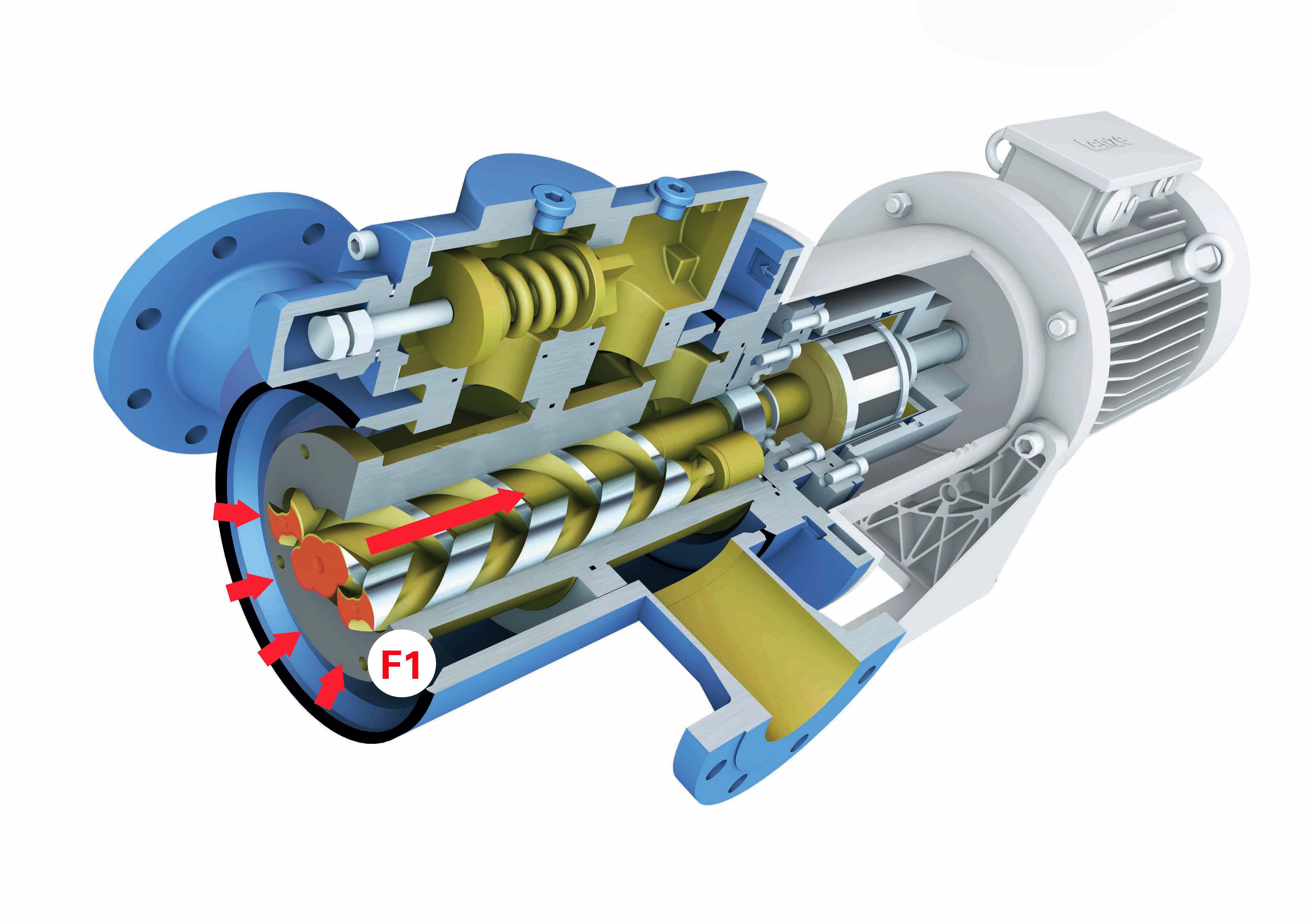 Screw pumps with magnetic coupling